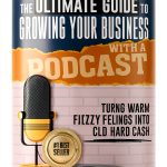 Podcasting eBook English Language Business Development Guide-0